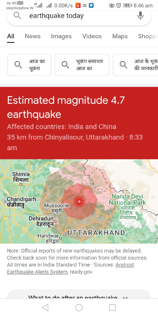 ब्रेकिंग न्यूज - सुबह-सुबह भूकंप के तेज झटकों से हिली उत्तराखण्ड की धरती