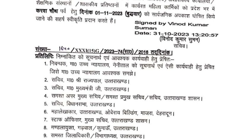 राज्य के समस्त सरकारी, अर्द्धसरकारी संस्थानों में कार्यरत सभी महिला कार्मिकों को करवा चौथ का अवकाश घोषित