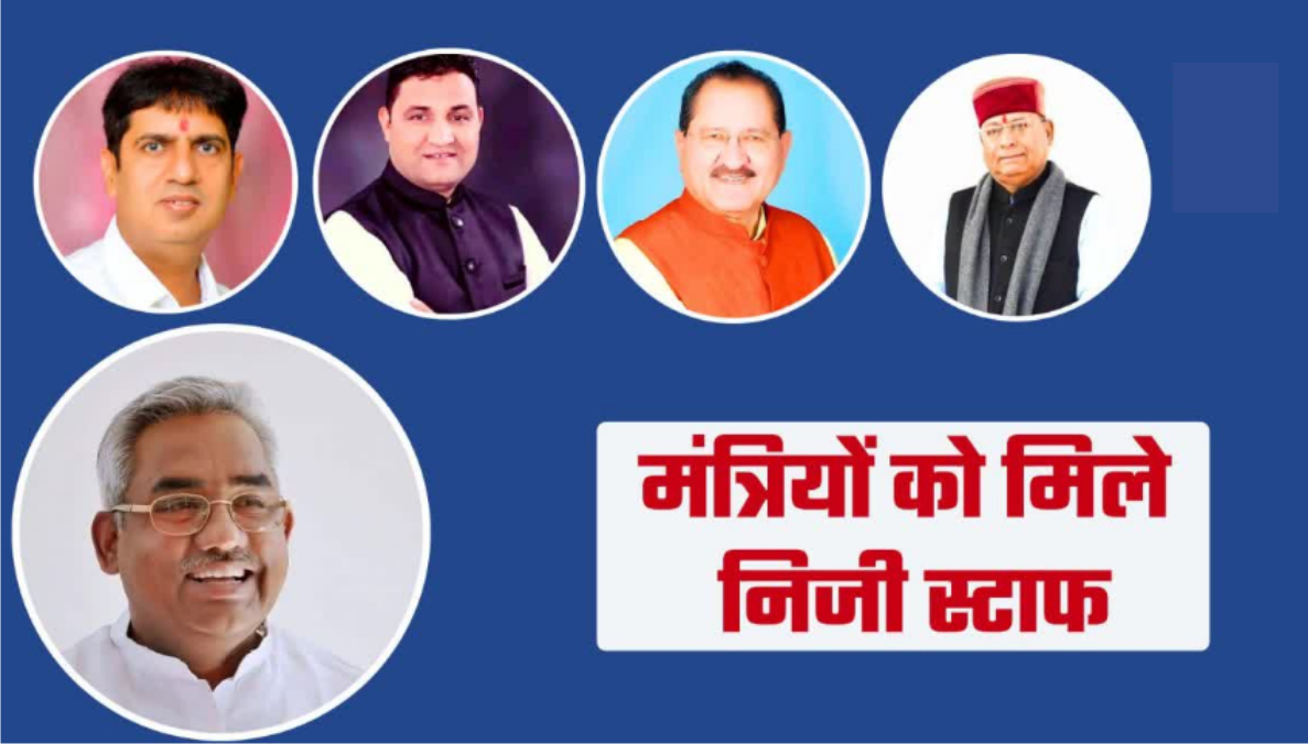 उत्तराखण्ड 20 मार्च 2026 शपथ के बाद पांचों कैबिनेट मंत्रियों को मिला निजी स्टाफ देहरादून। उत्तराखंड कैबिनेट का बहुप्रतीक्षित विस्तार आज सोमवार को हो गया. राज्यपाल गुरमीत सिंह ने 5 बीजेपी विधायकों को लोकभवन में पद और गोपनीयता की शपथ दिलाई. जो 5 विधायक मंत्री बने हैं उनमें राम सिंह कैड़ा, खजान दास, भरत सिंह चौधरी, प्रदीप बत्रा और मदन कौशिक शामिल हैं. गोपाल नयाल होंगे मंत्री राम सिंह कैड़ा के निजी स्टाफरू भीमताल से विधायक और कैबिनेट विस्तार में मंत्री बने राम सिंह कैड़ा को निजी स्टाफ के रूप में गोपाल नयाल मिले हैं. गोपाल नयाल वरिष्ठ प्रमुख निजी सचिव हैं. अभी उनकी तैनाती सचिव वित्त डॉ वी षणमुगम के निजी स्टाफ में है. अब वो मंत्री राम सिंह कैड़ा के निजी स्टाफ होंगे. हरीश कुमार होंगे मंत्री खजान दास से निजी स्टाफरू देहरादून जिले की राजपुर विधानसभा सीट से विधायक खजान दास को मंत्री बनने पर निजी स्टाफ के रूप में वरिष्ठ निजी सचिव हरीश कुमार मिले हैं. हरीश कुमार अभी तक अपर सचिव नियोजन विभाग वंदन के निजी स्टाफ में शामिल थे. अब नए मंत्री के निजी स्टाफ के रूप में वो अपनी सेवा देंगे. विजय पाल होंगे मंत्री भरत चौधरी के निजी स्टाफरू रुद्रप्रयाग से विधायक और कैबिनेट विस्तार में मंत्री बने भरत चौधरी को भी निजी स्टाफ मिल गया है. वरिष्ठ निजी सचिव विजय पाल मंत्री भरत चौधरी के निजी स्टाफ होंगे. विजय पाल अभी तक अपर सचिव ऊर्जा मेहरबान सिंह बिष्ट के निजी स्टाफ थे. अब उन्हें नए मंत्री भरत चौधरी के निजी स्टाफ के रूप में काम करना होगा. राजकुमार पाठक होंगे मंत्री प्रदीप बत्रा के निजी स्टाफरू हरिद्वार जिले की रुड़की विधानसभा सीट से विधायक और मंत्रिमंडल विस्तार में मंत्री बने प्रदीप बत्रा के निजी स्टाफ में राजकुमार पाठक निजी सचिव तैनात किए गए हैं. पाठक अभी तक अपर सचिव उत्तराखंड शासन झरना कमठान के निजी स्टाफ के रूप में काम कर रहे थे. अब वो नए मंत्री प्रदीप बत्रा के साथ काम करेंगे. अमित कुमार होंगे मंत्री मदन कौशिक के निजी स्टाफरू हरिद्वार विधायक और पहले भी कैबिनेट मंत्री का अनुभव रखने वाले मदन कौशिक के निजी स्टाफ के रूप में अमित कुमार निजी सचिव कार्यरत रहेंगे. अमित कुमार अभी तक अपर सचिव वित्त हिमांशु खुराना के निजी स्टाफ के रूप में काम कर रहे थे. मंत्रियों के निजी स्टाफ का कार्यरू मंत्रियों के निजी स्टाफ का कार्य बहुत महत्वपूर्ण होता है. निजी स्टाफ मंत्री के रोजाना के प्रशासनिक कार्यों, बैठकों, पत्रा व्यवहार, फाइलों की देखरेख और मंत्री से मिलने वालों के कार्यक्रम तय करते हैं. निजी सचिव, सहायक और अन्य कर्मचारी, मंत्री और सरकारी विभागों के बीच एक चेन के रूप में काम करते हैं. इसी निजी स्टाफ की सहायता से मंत्री और उनके मंत्रालय के कार्य सुगमता से संपन्न होते हैं.