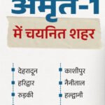 काशीपुर सहित 7 शहर सरकार की महायोजनाओं के अमृत-1 में शामिल