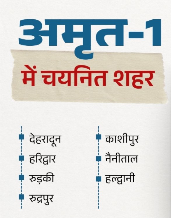 काशीपुर सहित 7 शहर सरकार की महायोजनाओं के अमृत-1 में शामिल